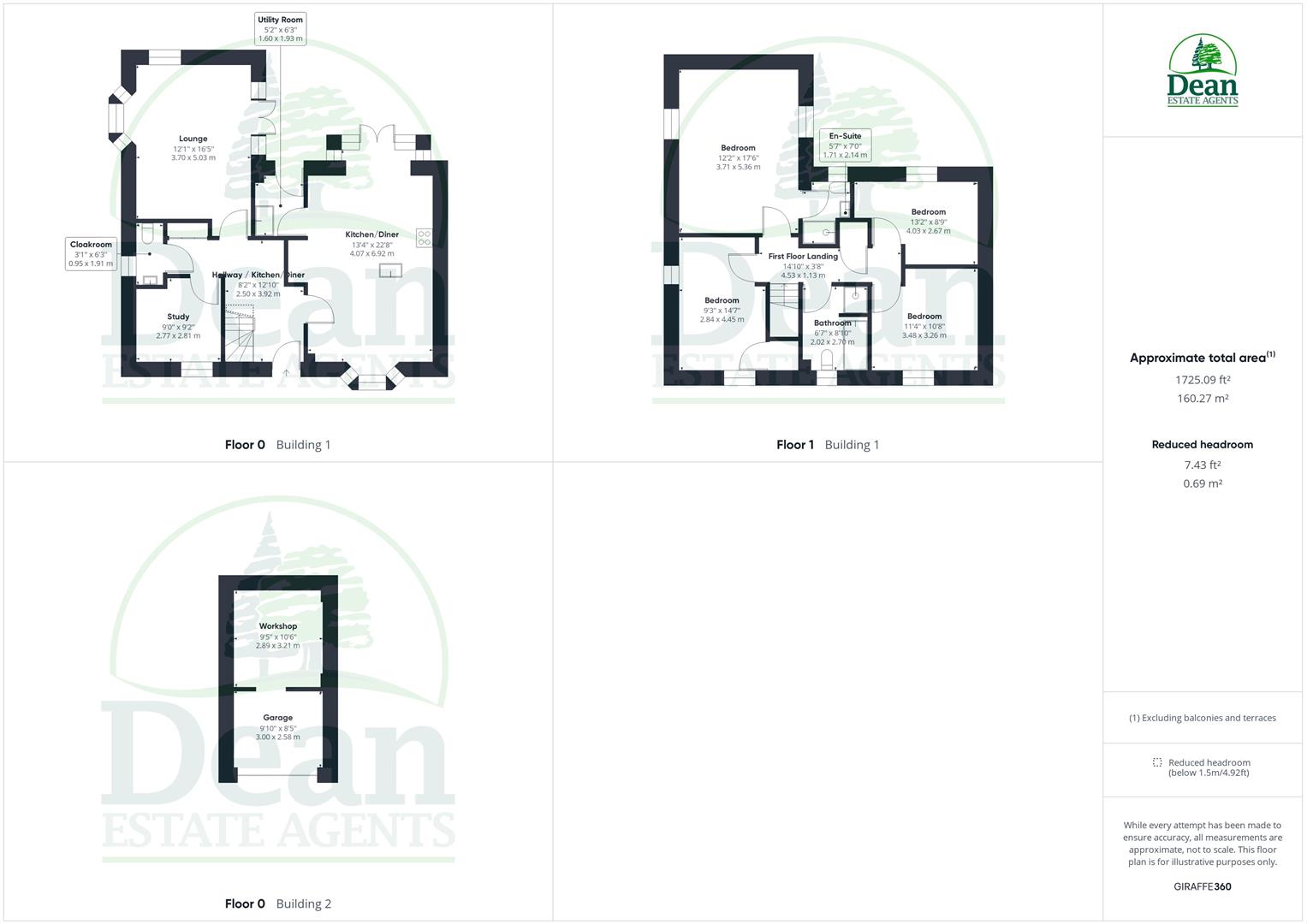 Property details for Bircham Drive, Coleford £415,000 Sold (STC) Vebra